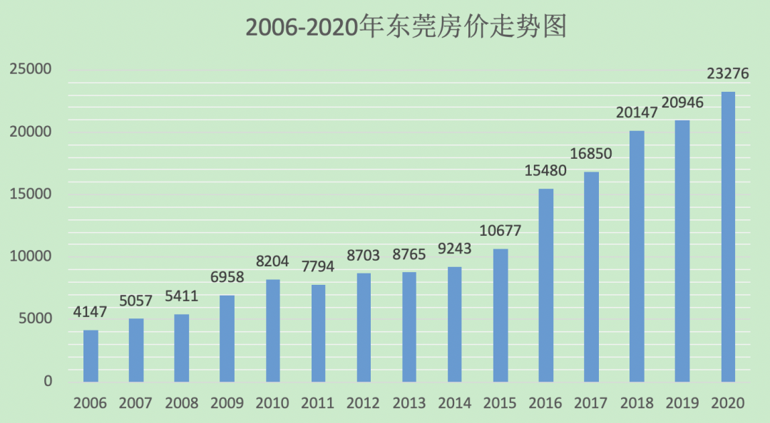 风景变化中的自信与成就之路（或可简化为“风景变化与自信成就”）