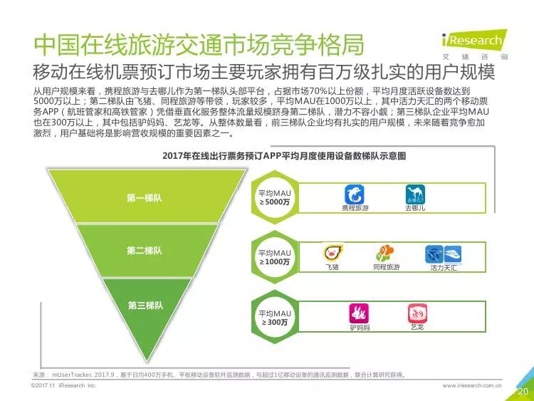 小越招工最新动态，行业现状分析与观点阐述