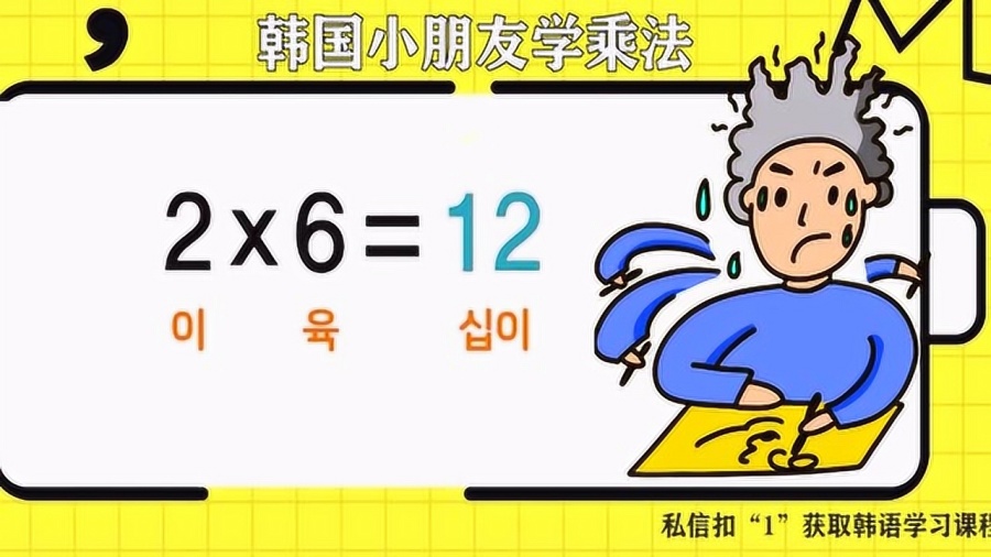 最新乘法口诀视频教程，自信学习，成就未来之路