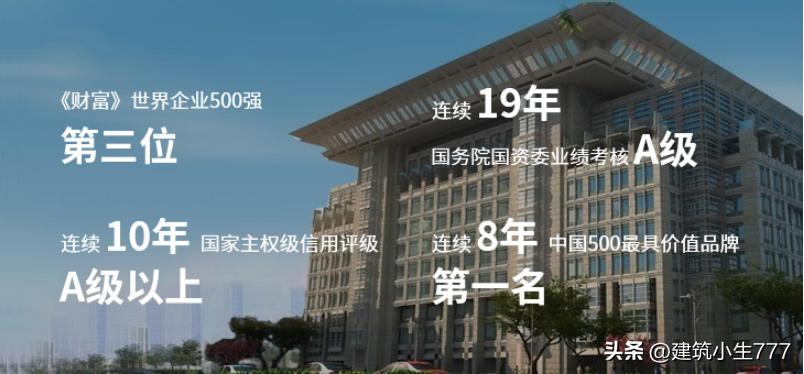 企业巨头