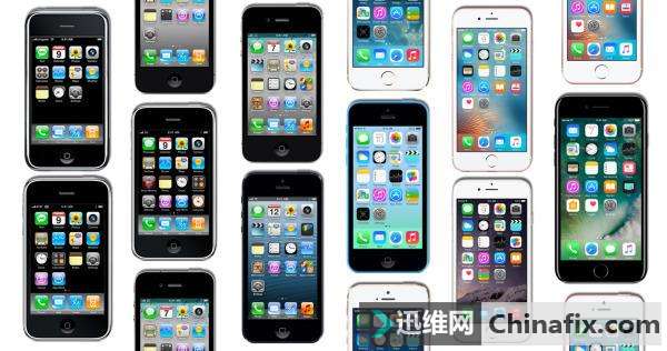 技术成就（或 技术发展）