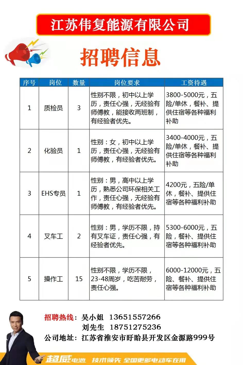 模具师傅最新招聘信息，启程探索职业与自然美景的旅程