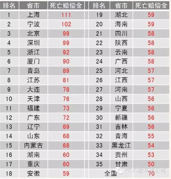 车险最新费率表揭秘,小巷特色保险小店探秘