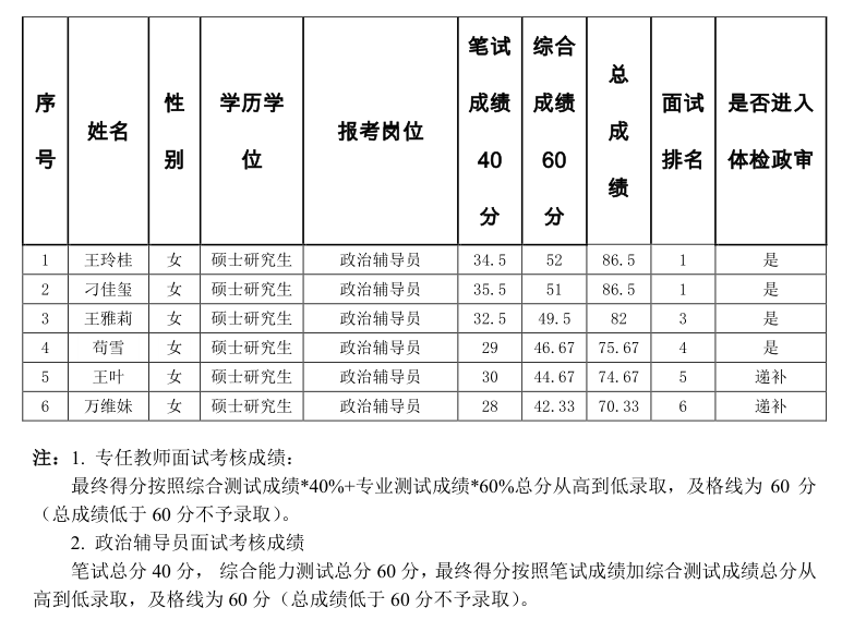 北京最新焊工招聘信息,科技重塑职业,焊工新纪元开启的大门