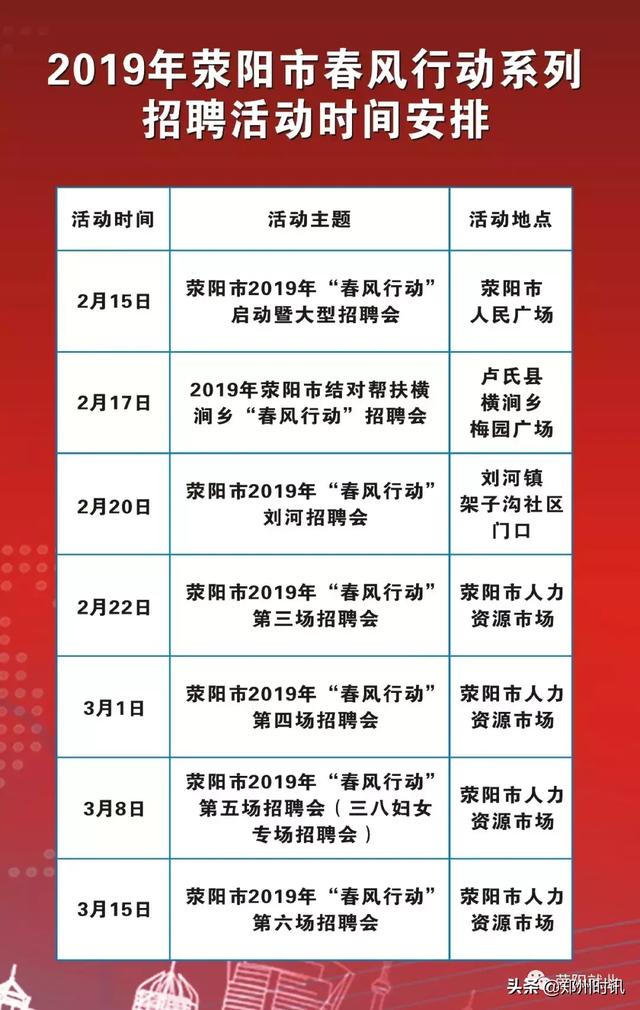 人才争夺战观察与观点分析