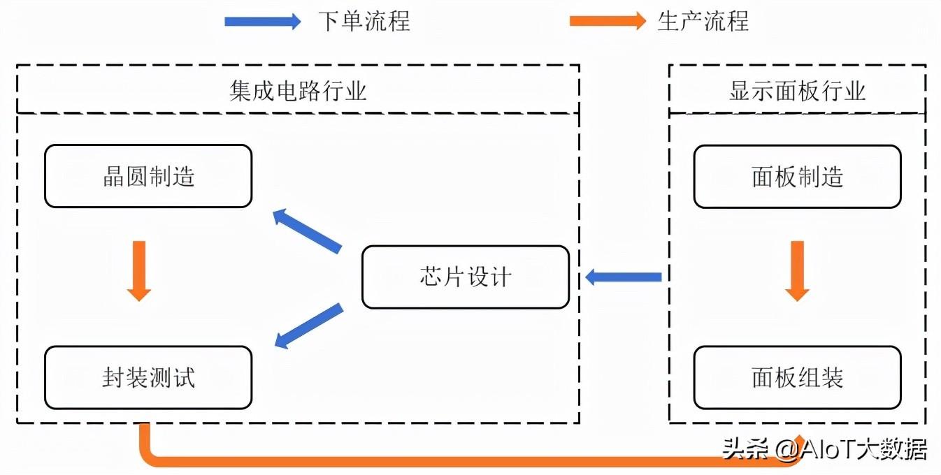 最新封测网页游戏探索，未来游戏之旅的独家体验