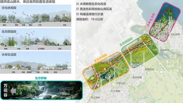 山东龙口最新规划方案揭晓，梦想启航，未来值得期待