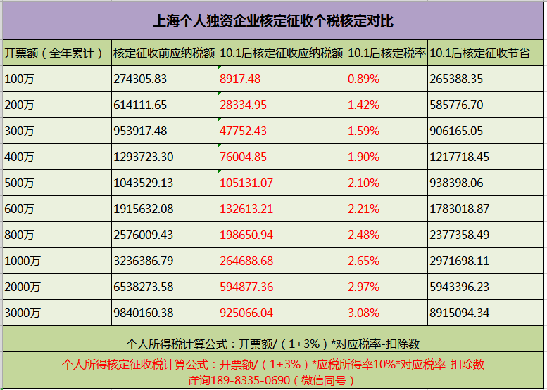 军事网址大全最新更新,激发潜能,自信成就感的源泉