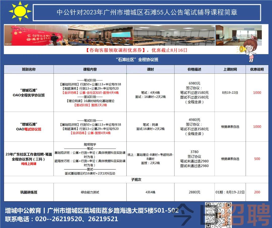 火热发布