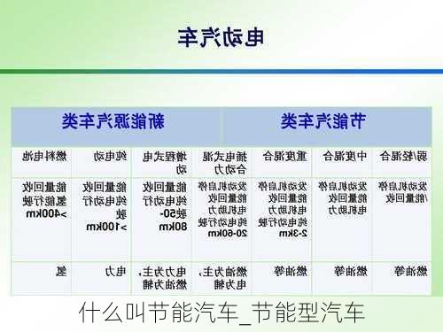 绿色出行趋势与前景