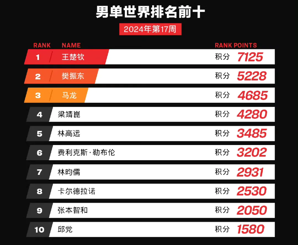淘宝最新排名揭秘，背后的温馨趣事