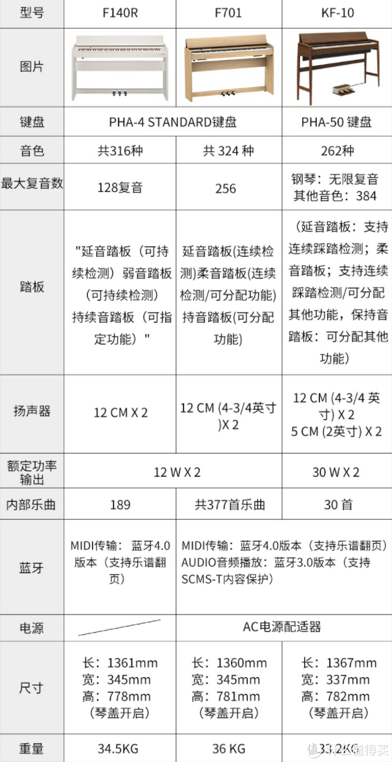 锆最新价格获取与理解步骤指南,初学者到进阶用户的全面指南