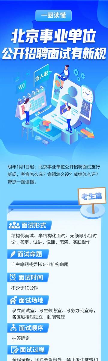 北京最新求职步骤指南与攻略