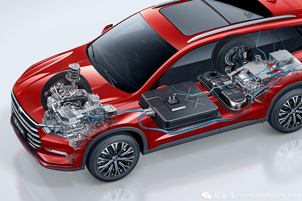 最新车评,全面解读某某车型观点