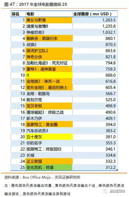 最新电影预售的兴起与争议，趋势背后的挑战与讨论