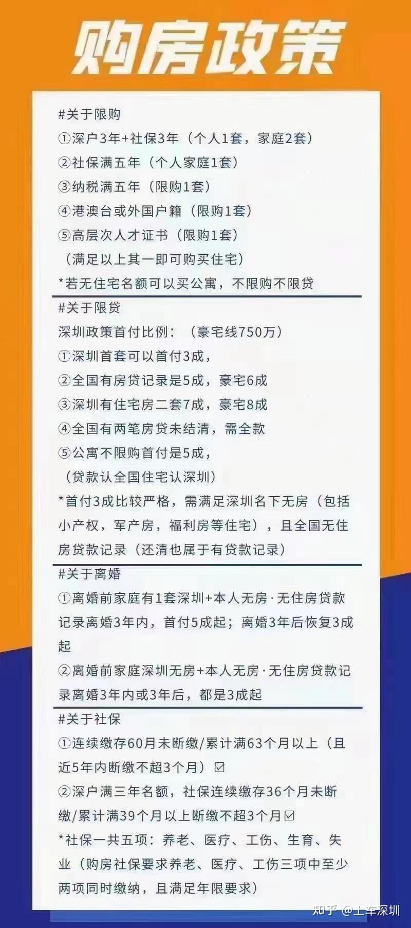 最新卖房信息大揭秘,热门房源一览无余!