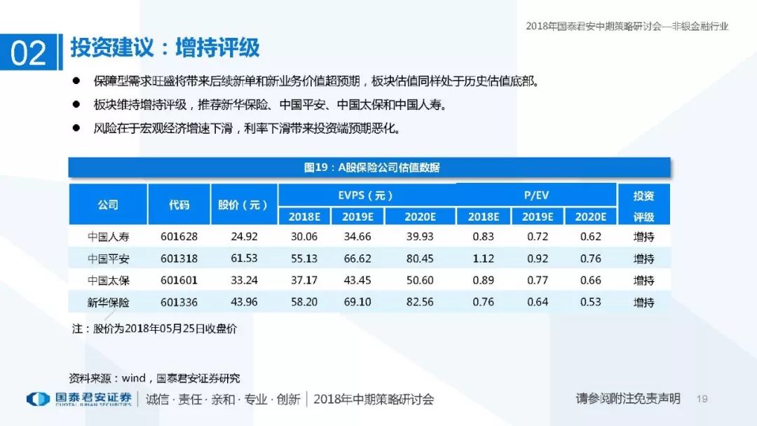 最新ID贷，背景、发展、影响与时代地位解析