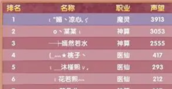 最新搞笑名字大赏,欢乐源泉一网打尽