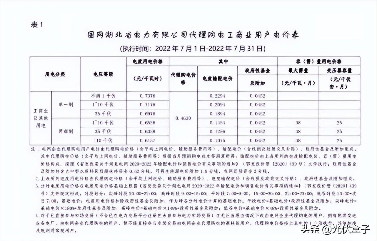 禾辉云文化科技 第294页