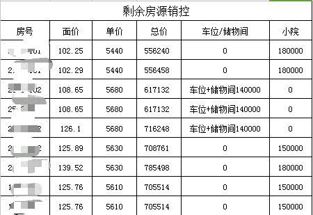 歙县最新房价,时代印记与变迁脉搏的交织