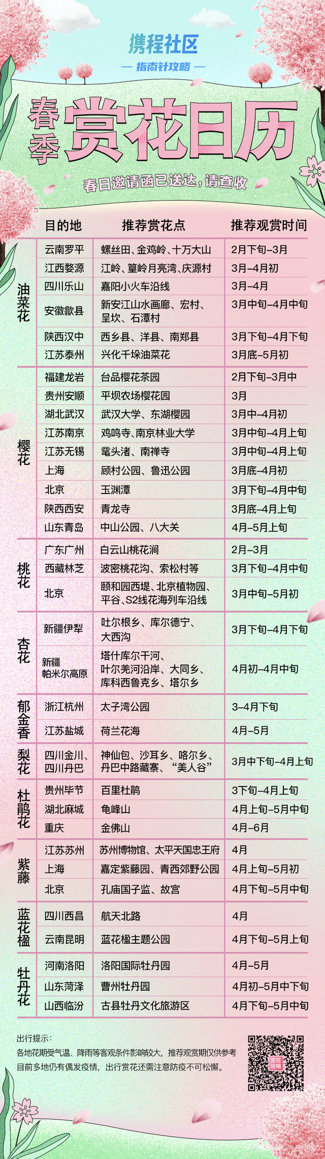 花甲之约最新列表,人生里程碑的观点阐述