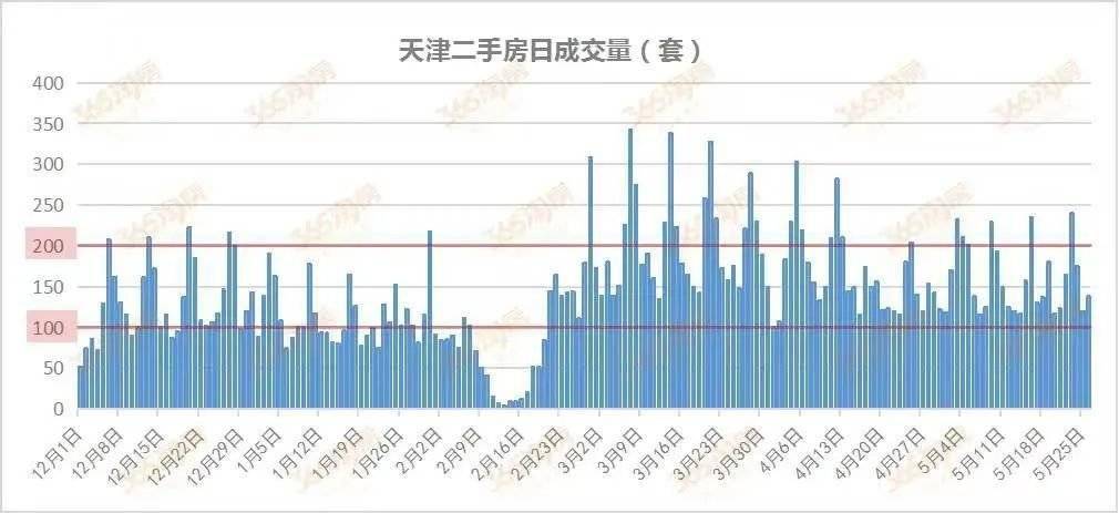云木香最新价格及市场走势多元观点分析