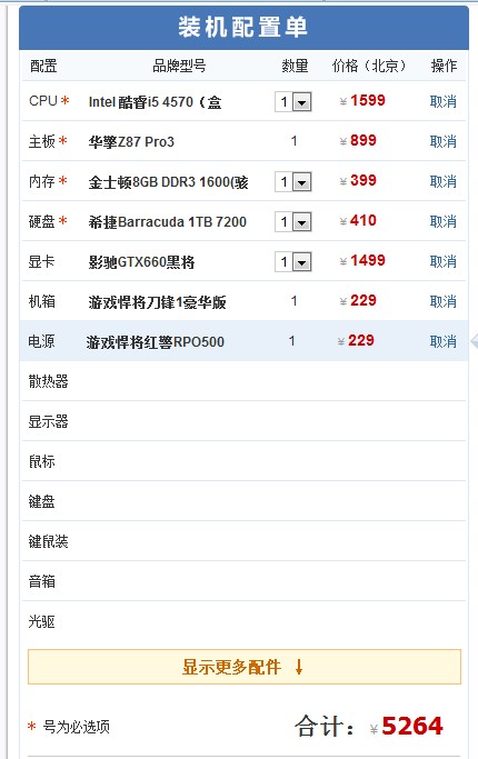 电脑最新配置单,打造理想工作站全攻略