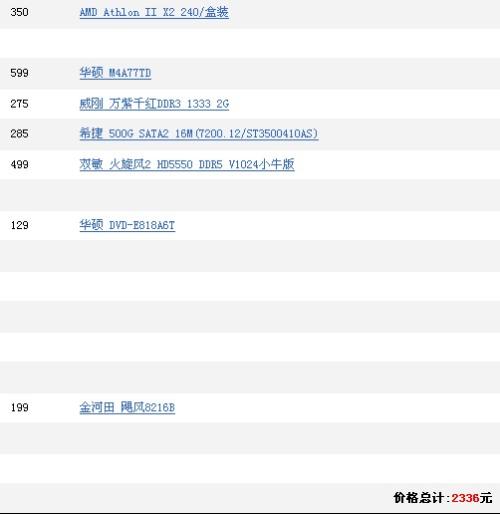 电脑最新配置单,打造理想工作站全攻略