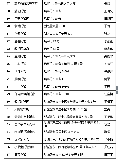 最新环评名录,绿意盎然的小奇遇揭秘
