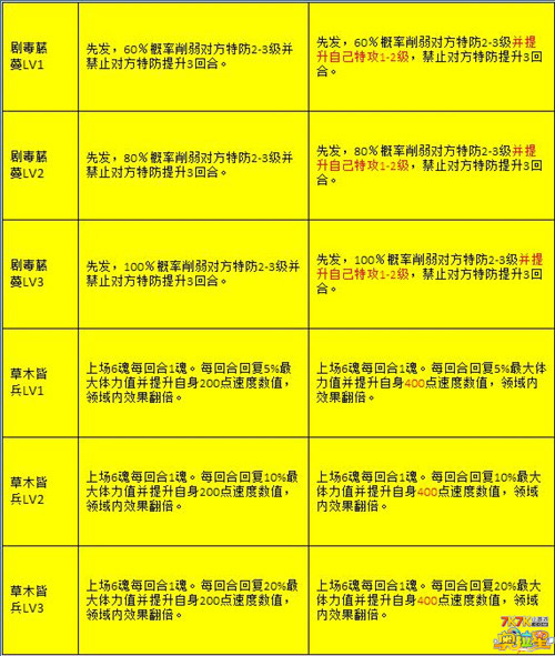 最新晚间利好公告,最新晚间利好公告,掌握任务完成与技能学习全攻略