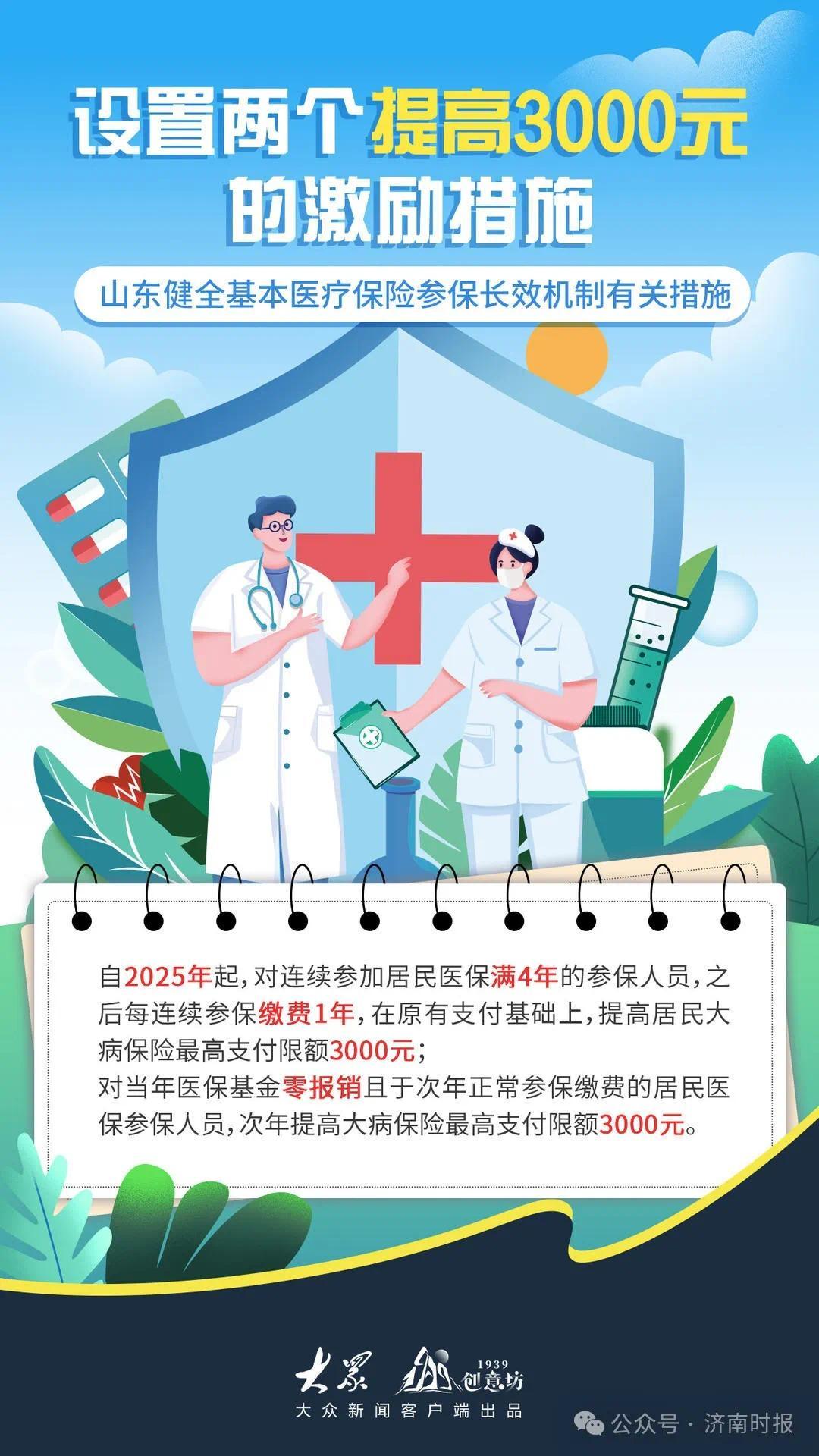 医保政策最新动态解读,心灵与自然的双重旅行之旅