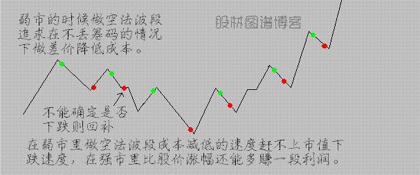 底层视角观察，最新伦理议题下的ppypp现象与社会变迁探究