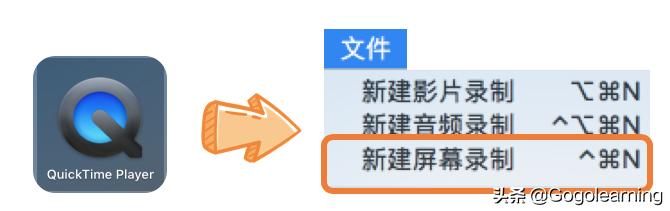 QuickTime Player最新版的深度解析与观点阐述