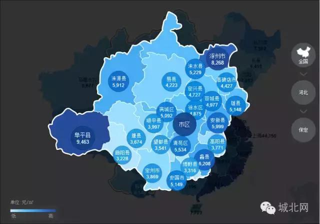 保定最新限购政策