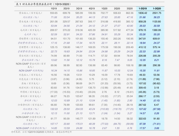 今日兔毛价格行情，市场分析、影响因素及最新报价
