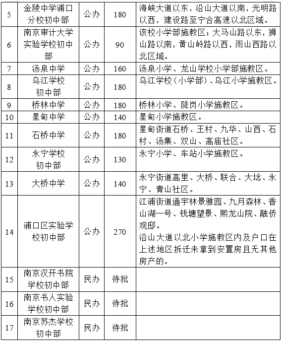 励志佳肴改变人生（或人生励志佳肴）