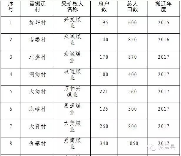 盂县最新房价,盂县最新房价,时代的印记与变迁的轨迹