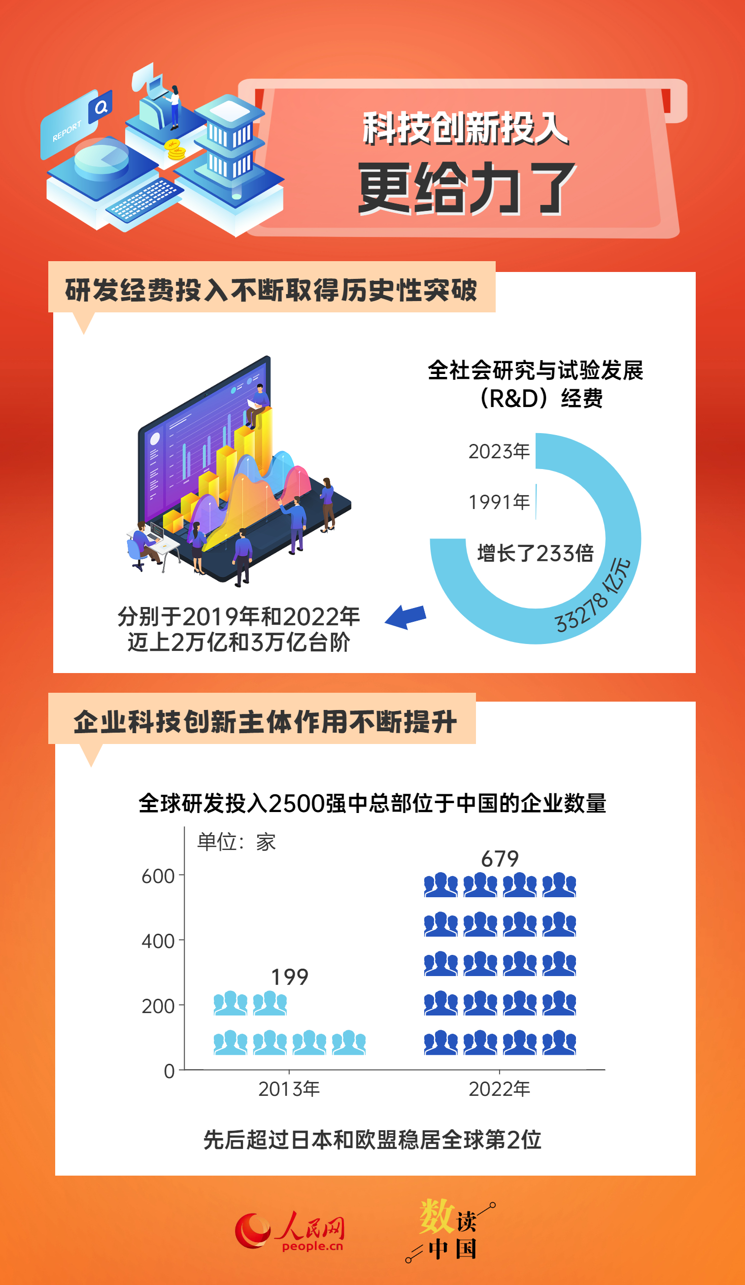 依安最新招工