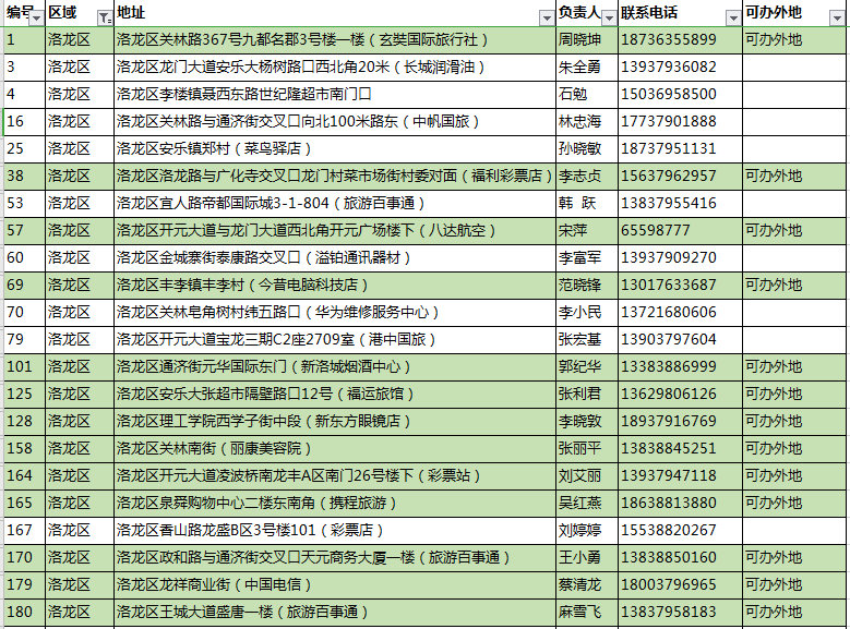 鹿菏最新插画，展现学习之旅的变化，自信与成就感的视觉盛宴