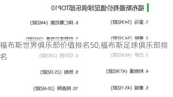 世界俱乐部最新排名及观点论述分析