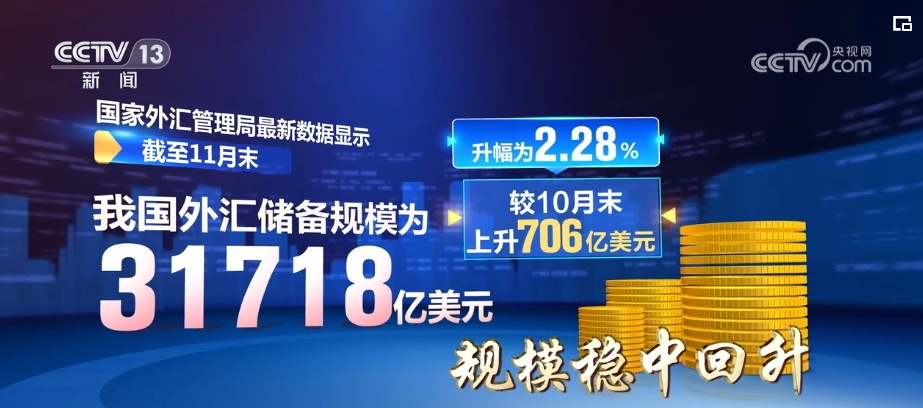 获取与了解新闻的步骤指南