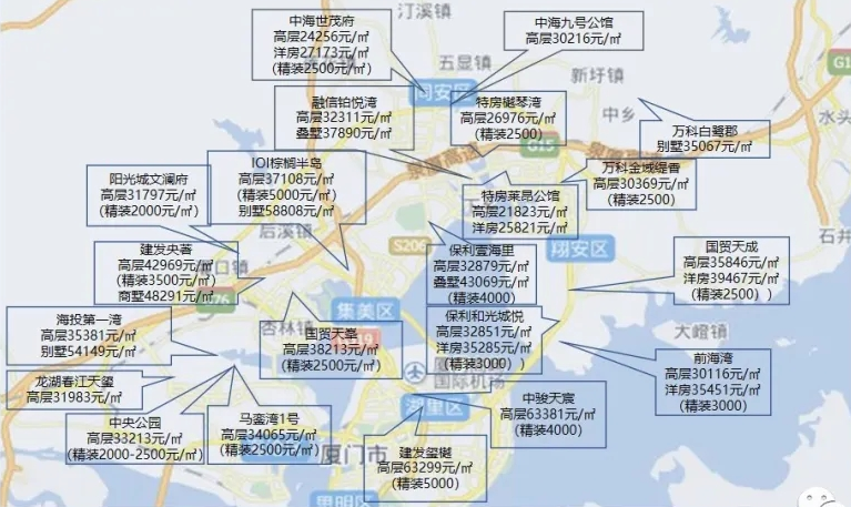 厦门房价最新动态深度解析！