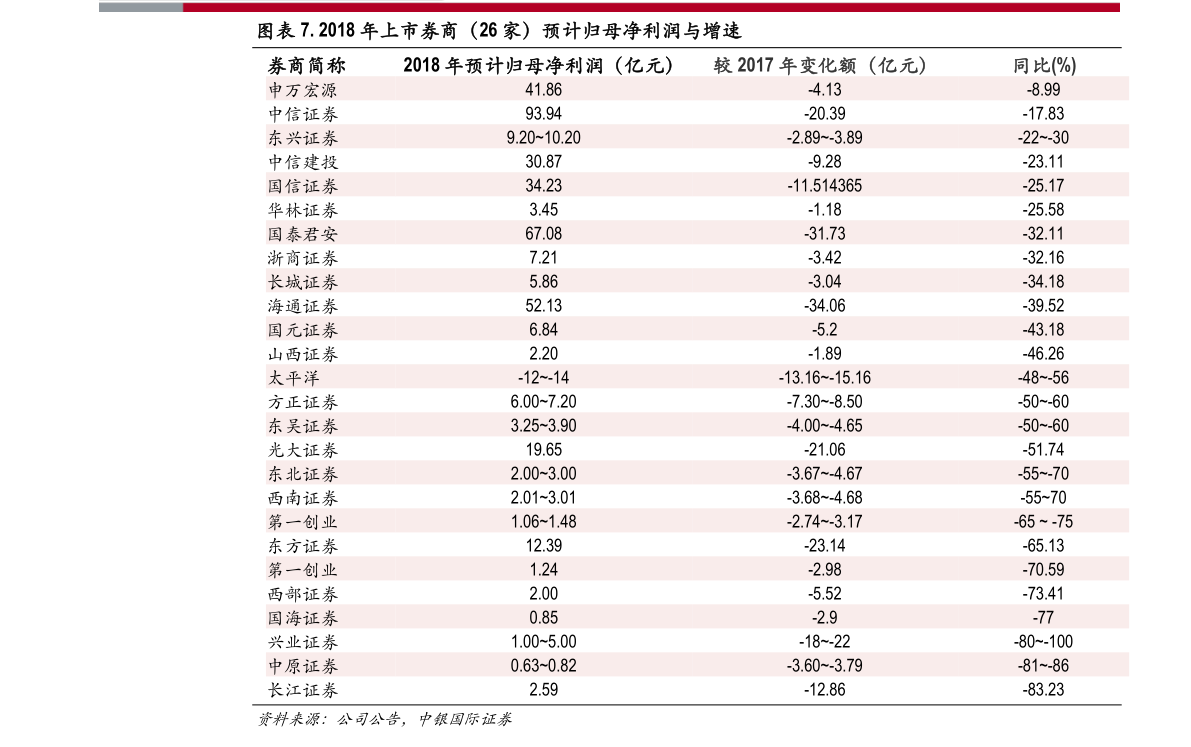 站洋最新价格及历史背景、重要事件与地位概述