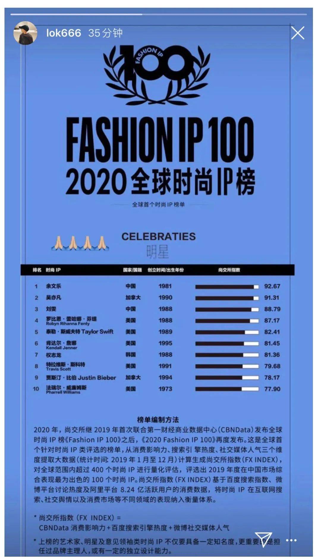 余文乐最新Ins动态揭秘，小巷深处的独特风味小店探索