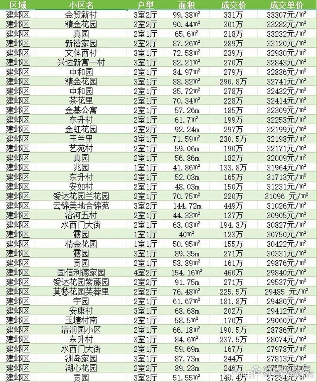 沂源最新房价动态及未来趋势，探寻市场前景与房价走向