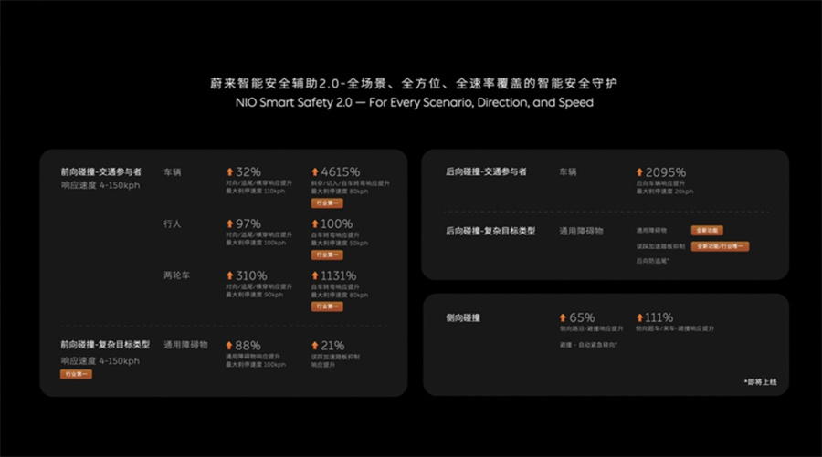 繁星最新等级表,科技重塑星空,开启未来生活新体验