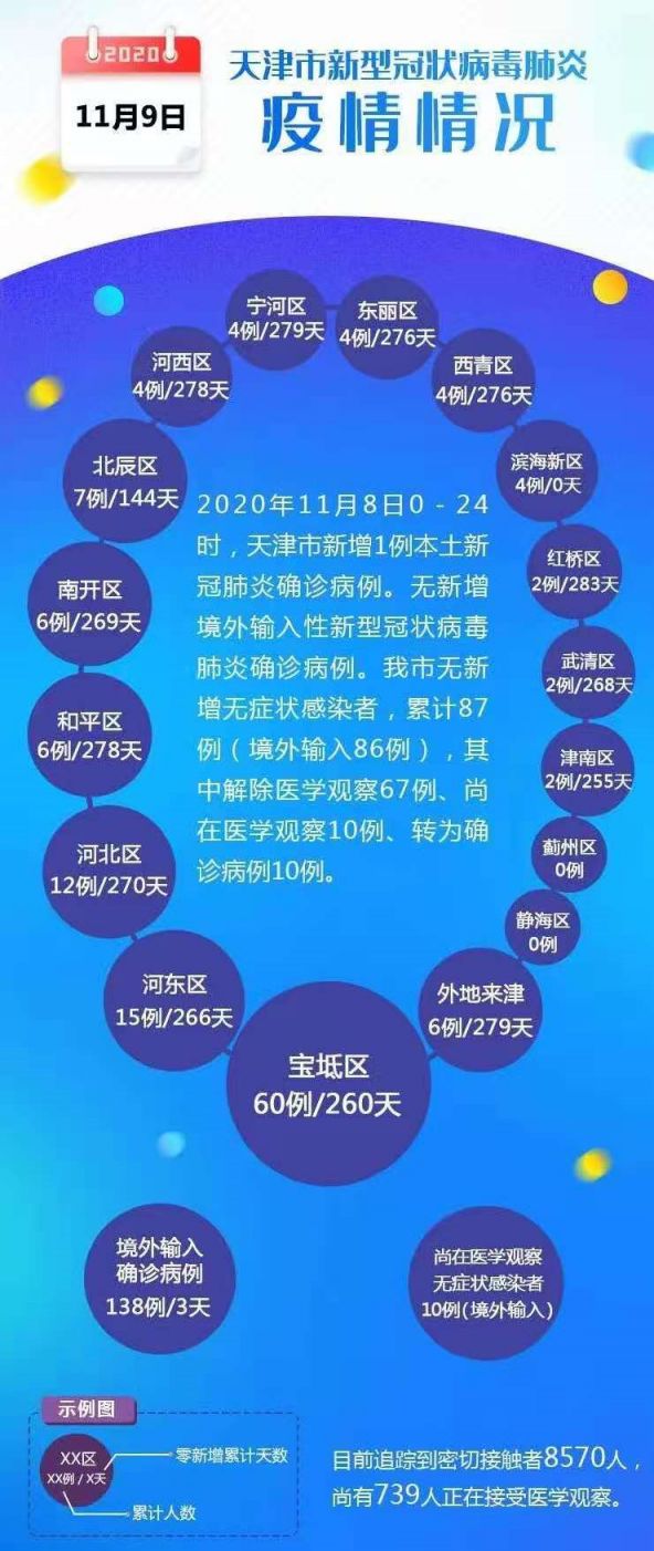 关于新冠疫情的最新动态与探讨,2021年疫情科普解读