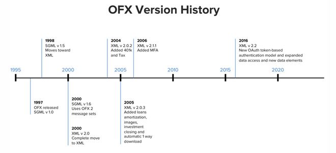 OX最新版，从起源到特定时代的地位与影响力解析