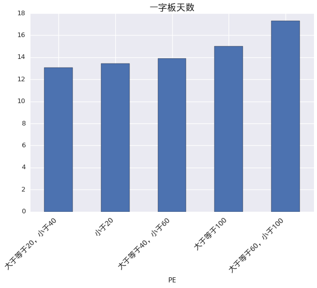 探索资本市场热门新股号，最新新股及投资机遇解析