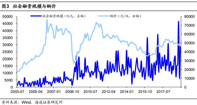 铜价动态,变化中学习,铸就自信辉煌之路